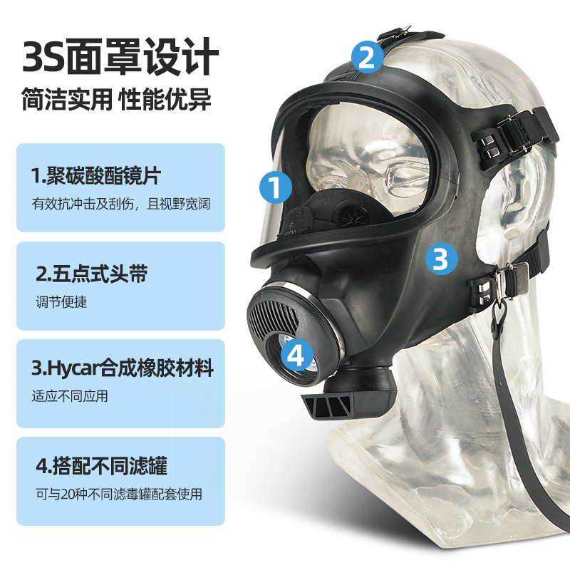 梅思安 Auer 3S宽视野面罩  D2055000-CN