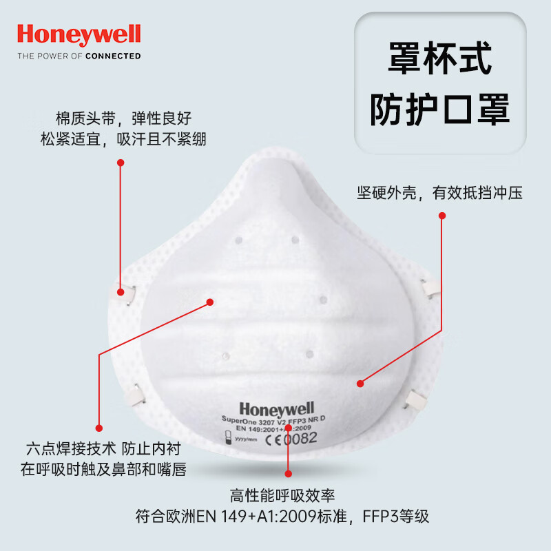 霍尼韦尔  1032501-V2 IP FFP3欧标 罩杯头带款 口罩 独立包装