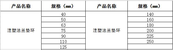 规格参数.jpg