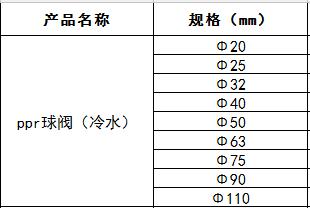 ppr球阀.jpg.jpg