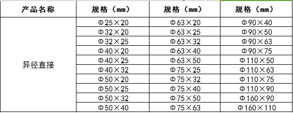 ppr异径直接.jpg.jpg