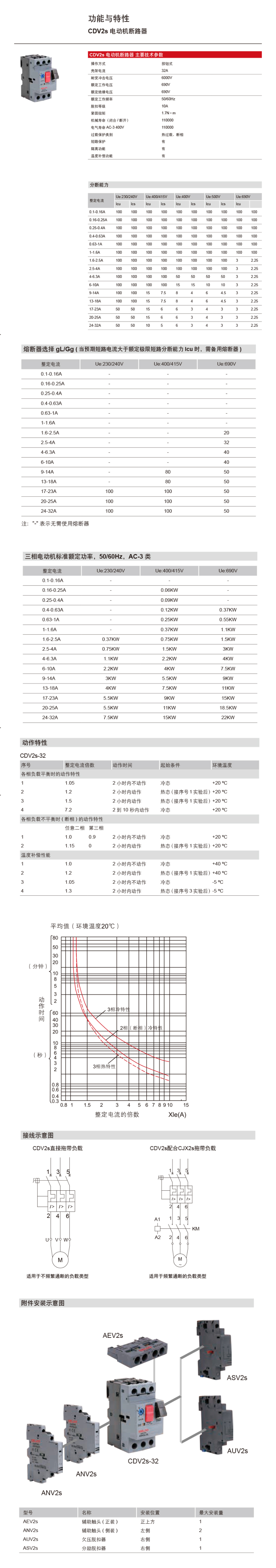 详情页CDV2s.jpg.jpg