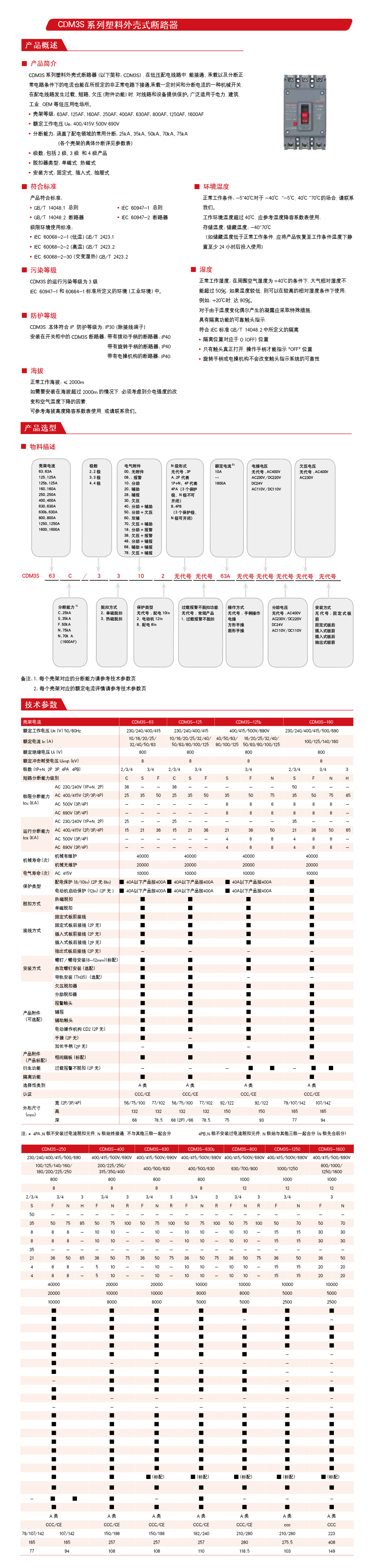CDM3S详情.jpg.jpg